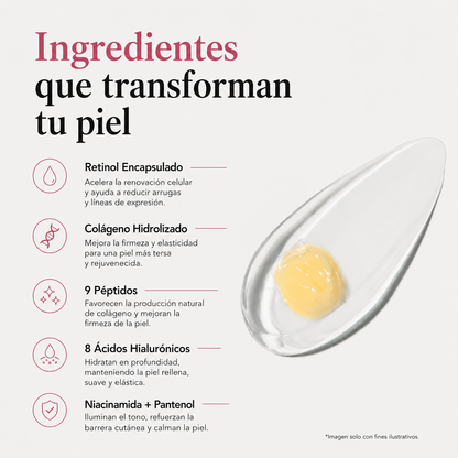 Crema de Retinol y Colágeno en Cápsulas
